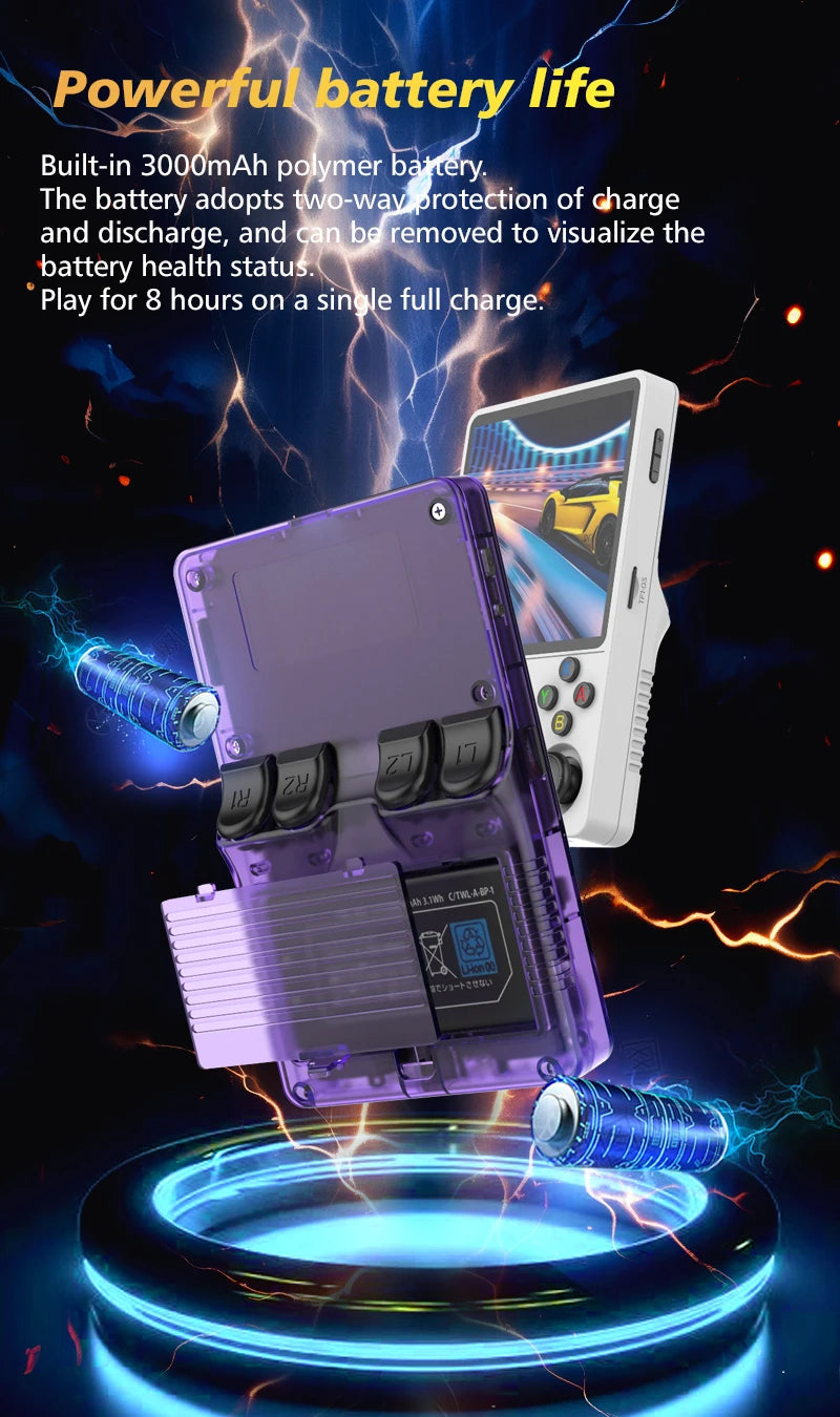 R36S Retro Portable Gaming Console 3.5-inch IPS display Built-in storage 20,000-game library Arkos Linux system Portable handhel