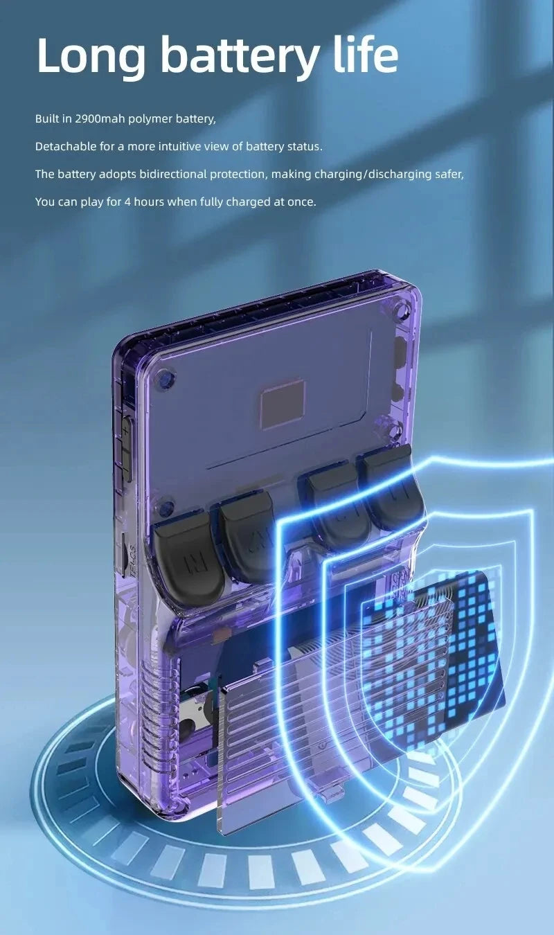 Consola de videojuegos portátil